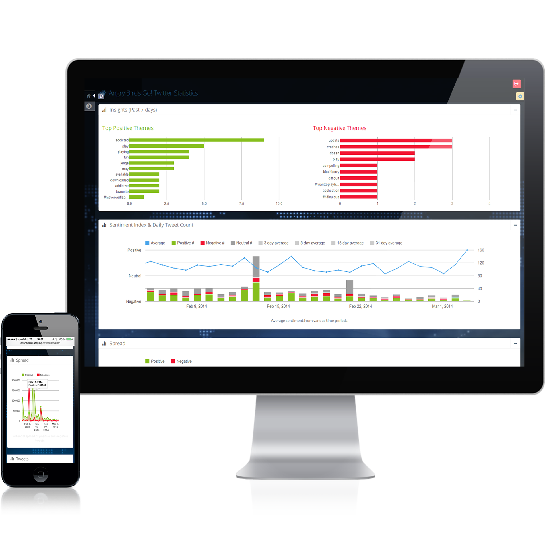 social media analytics, monitoring, trend tracking and social listening social media analytics, monitoring, trend tracking and social listening
